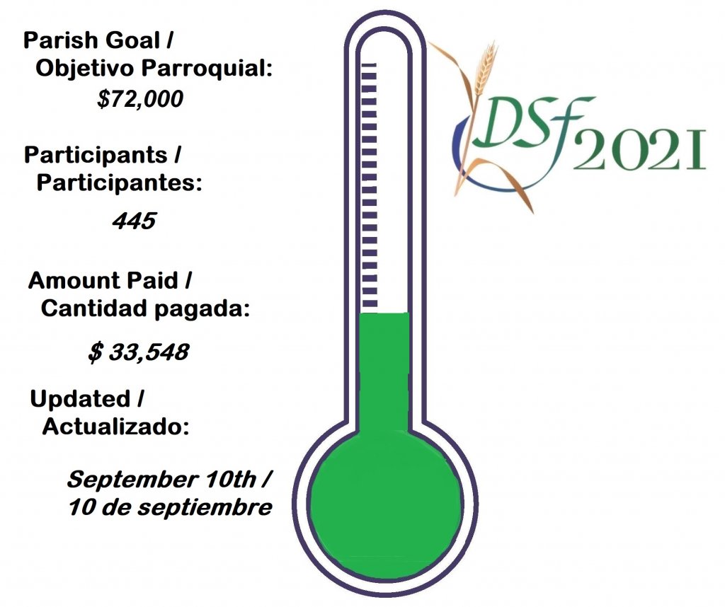 image-938233-DSF_2021_Thermometer_BILINGUAL-8f14e.w640.jpg